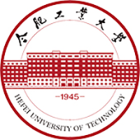 合肥工业大学校友圈